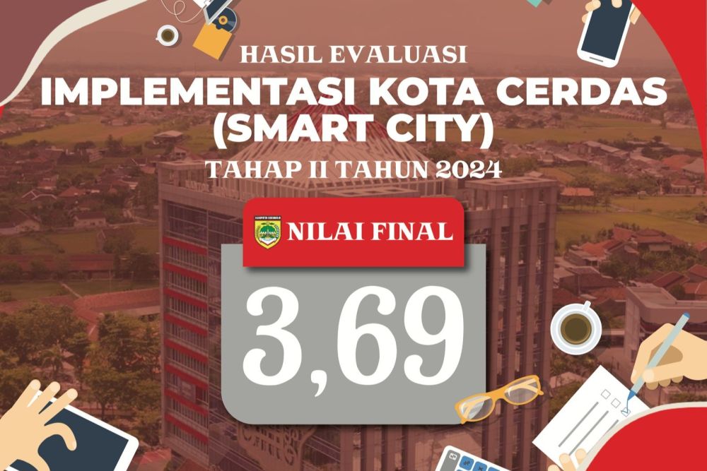 Indeks 3.69, mplementasi Smart City Sukoharjo Menunjukkan Tren Positif di Tahun 2024