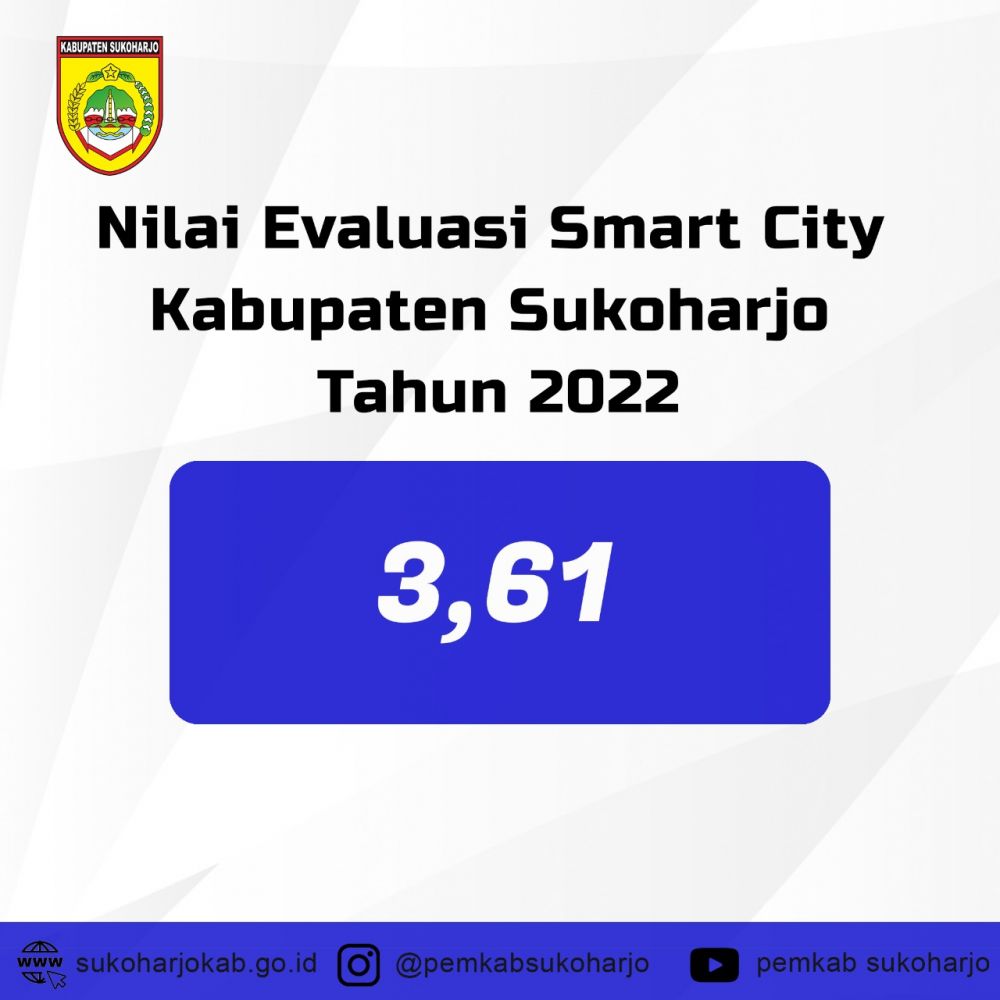 NILAI EVALUASI SMART CITY KABUPATEN SUKOHARJO TAHUN 2022