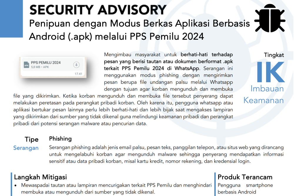 Waspada! Penipuan Melalui Berkas Aplikasi (.apk) Menyebar Melalui Grup WhatsApp PPS Pemilu 2024